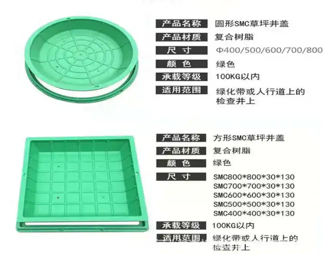 辽阳树脂复合种植井盖展示